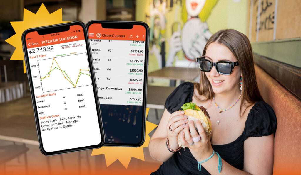 A woman eating a burger in the background with analytics and information displayed on a mobile screen in the foreground.