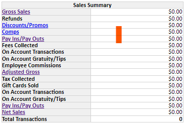 Choosing a POS System with the Best Reporting Features for Your Bar