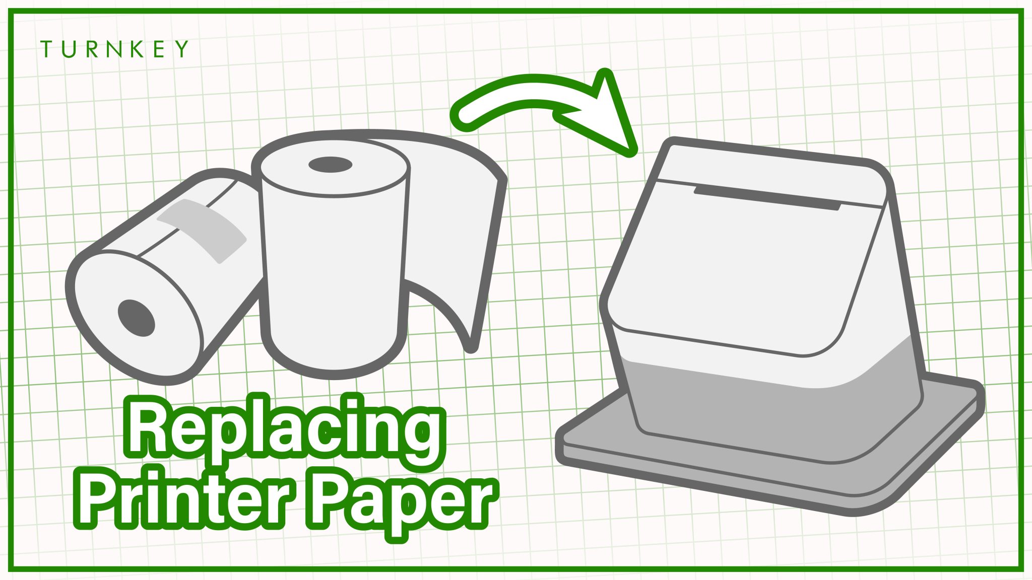Clover Support Steps for changing receipt printer paper Turnkey